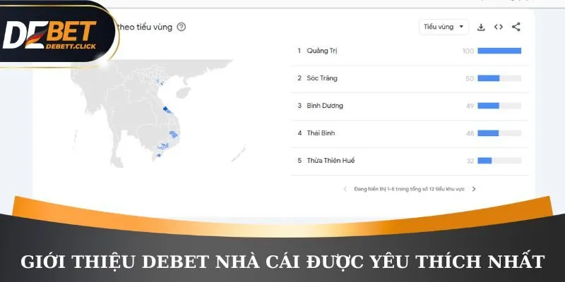 Giới thiệu DEBET nhà cái được yêu thích nhất 2025